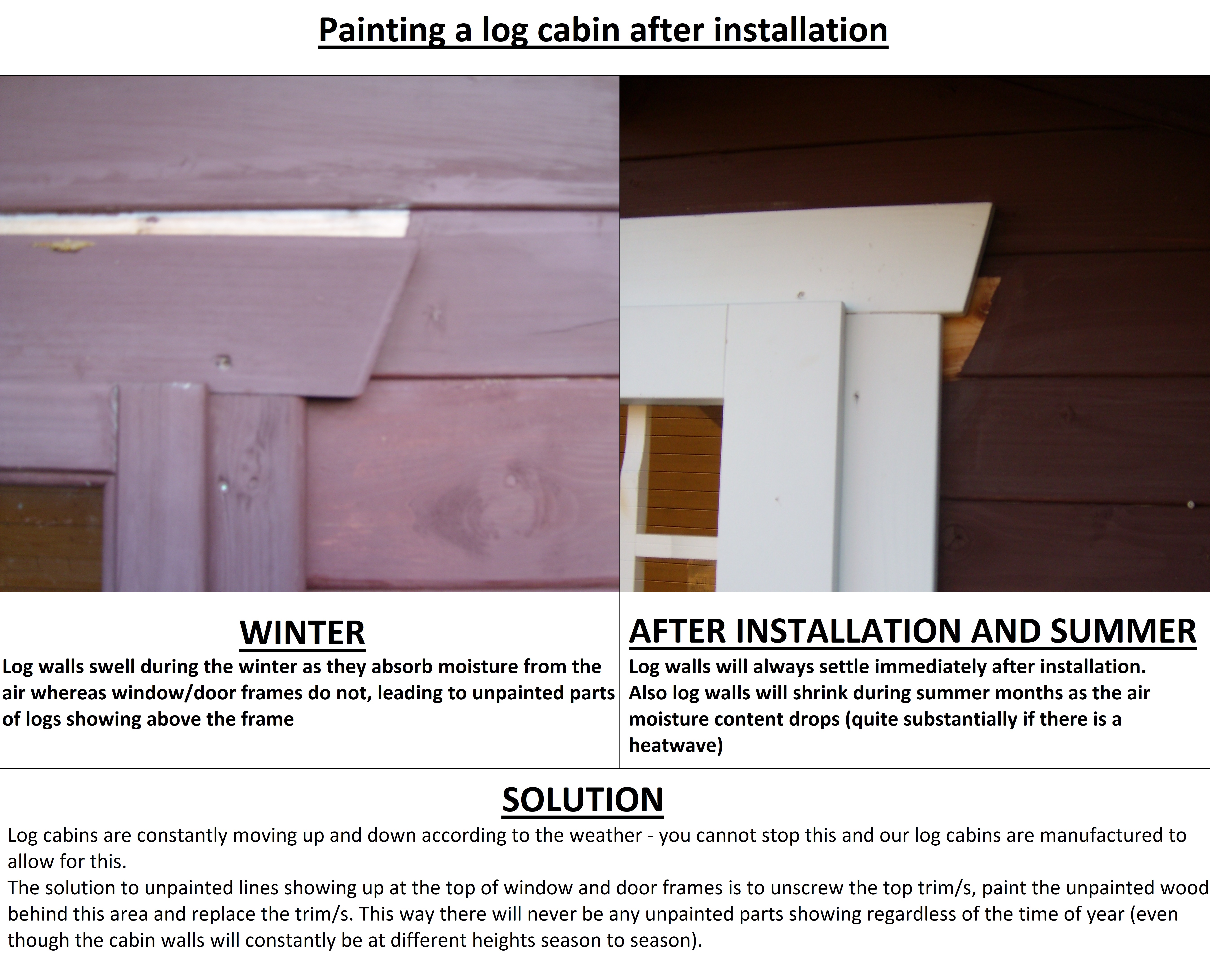 Painting a cabin after installation